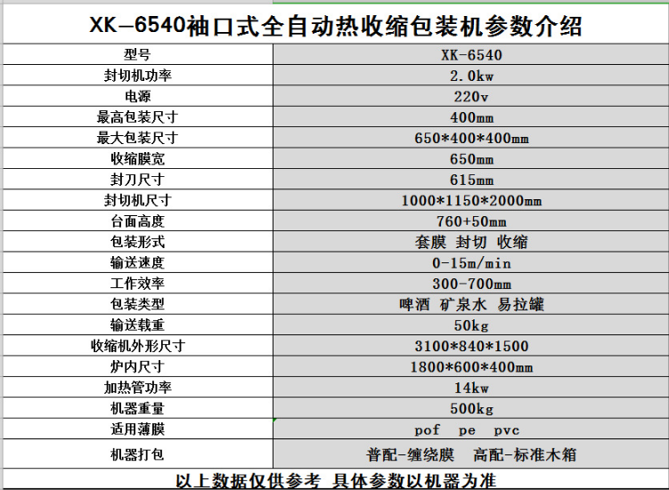 熱收縮包裝機 熱收縮包裝機